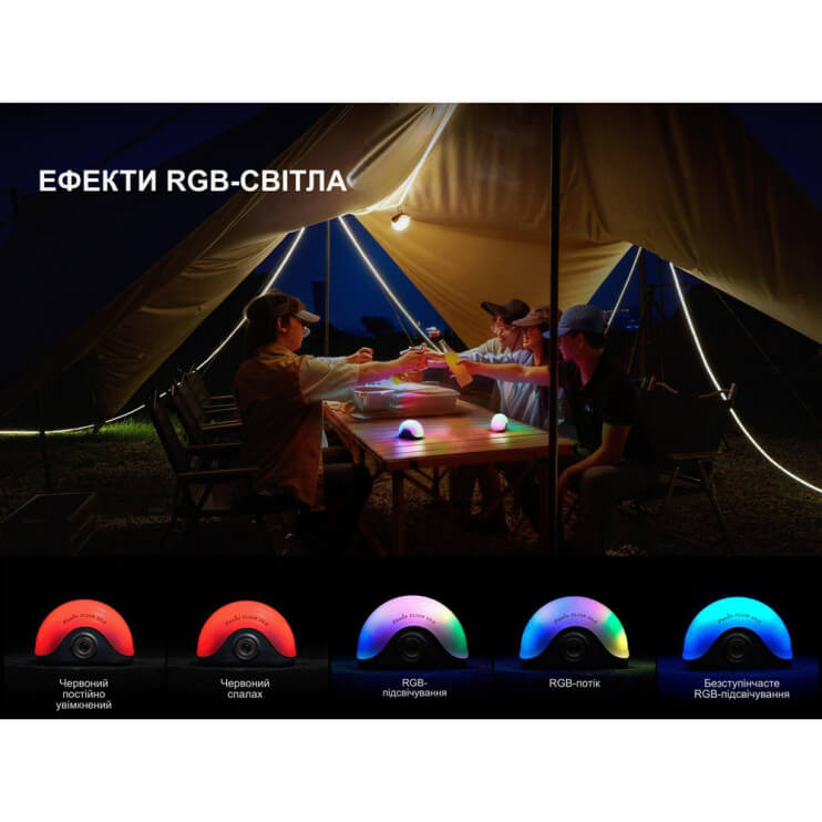 Ліхтар кемпінговий Fenix CL20R V.2.0, чорний Фото 3